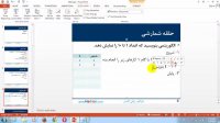 برنامه نویسی برای مبتدیان-آموزش برنامه نویسی الگوریتم    ALgoritm