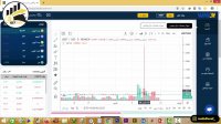 خرید بیت کوین و تتر از ایران - آموزش کار کردن با صرافی ارز دیجیتال ایرانی والکس