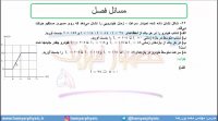 جلسه 46 فیزیک دوازدهم - حرکت با شتاب ثابت 14 - مدرس محمد پوررضا
