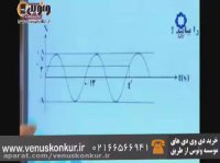 فیزیک_نمودارهای حرکت نوسانی_یحیوی_موسسه ونوس