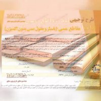 طرح توجیهی مقاطع مسی