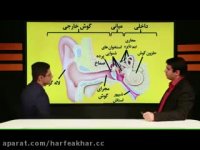 زیست شناسی حرف آخر بخش گوش استاد روان شعبانی شاکری