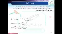 جلسه 11 فیزیک دهم- تبدیل یکاها 2- محمد پوررضا