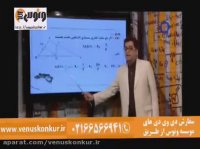 ریاضی_تستهای هندسه پایه _بنی هاشم_موسسه ونوس