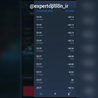 آموزش کامل  کسب درآمد اینترنتی با اکسپرت آپشن و بروکر های باینری آپشن