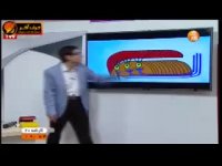 زیست کنکور موسسه حرف اخر مبحث گوش قسمت دوم