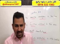 قویترین وسریعترین روش آموزش اسپیکینگ و رایتینگ آزمون آیلتس