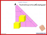 آموزش ریاضی هفتم | حجم منشور | علی نادری