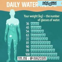 خطرات مهلک کم آبی بدن