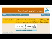 انتخاب عینک لیزر