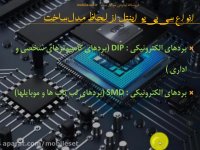شناخت کامل cpu از روی نام و شماره مدل بصورت دقیق