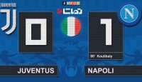 شبیه سازی لگویی بازی یوونتوس و ناپولی