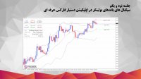 91.سیگنال های باندهای بولینگر در اپلیکیشن دستیار فارکس حرفه ای