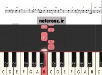 نت کیبورد زلزله از آرون افشار