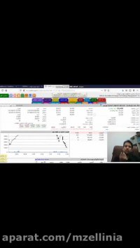 قیمت پایانی و آخرین معامله