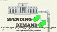 کاهش عمومی قیمت ها(Deflation)