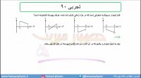 جلسه 53 فیزیک دوازدهم - حرکت با شتاب ثابت 21 تست تجربی 90 - مدرس محمد پوررضا