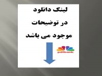 آموزش کامل سه تار با کتاب های استاد ذوالفنون(part1)