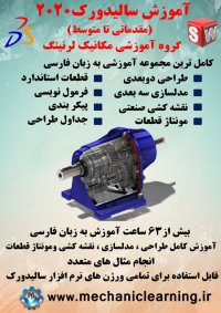 آموزش سالیدورک