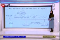 درس تاریخ پایه دوازدهم انسانی : یکشنبه 31 فروردین
