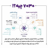 معرفی هفتادسی