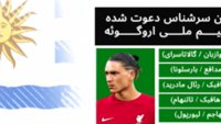 لیست تیم ملی اروگوئه برای تقابل با ایران
