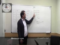 آموزش حسابداری رایگان- راس گیری چک