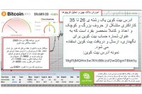 آموزش تحلیل بلاکچین و رمز ارز ها در فرهاد اکسچنج قسمت 29 بیست و نهم