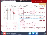 اسلاید ریاضی دهم