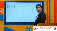 ویدیو آموزش ریاضی نهم از علی هاشمی
