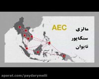 سرمایه گذاری خارجی - نفوذ