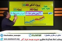 توضیحات پروژه 6040 حرف آخر