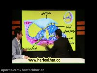 بخش گوش زیست حرف آخر  استاد شعبانی هومن روان شاکری