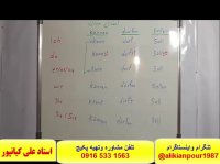 سریعترین روش آموزش کلمات گرامر ومکالمه زبان آلمانی