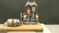 Electric Motor, motion simulation of internal combustion engine