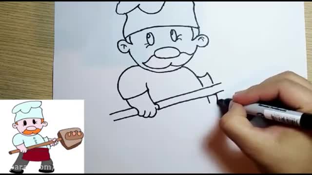 آموزش نقاشی نانوا