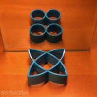 وسیله ای که از زوایای مختلف شکل متفاوت داره