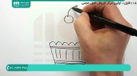 طریقه کشیدن نقاشی کیک فنجانی با ماژیک و مداد