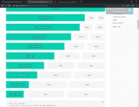 ج 5 - دوره ی آموزش ساخت دیجی کالا ( به همراه اپ موبایل )