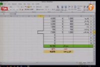 کار و فناوری پایه هشتم - 7 خرداد