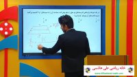 تحلیل و حل سوالات کنکور تجربی 98 از علی هاشمی درس هندسه