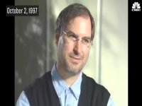 بازاریابی در مدیریت