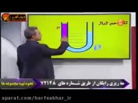 فیزیک کنکورموسسه حرف اخر-فشاردرنقاط هم تراز-آموزش وتست
