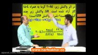 تدریس شیمی کنکوری سال یازدهم حرف آخر توسط استاد شیروانی