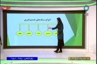 تدریس روانشناسی یازدهم انسانی - دوشنبه 19 اسفند