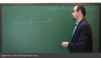 اموزش فیزیک تیزهوشان نهم lohegostaresh.com