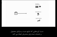 بوم ارزش پیشنهادی کسب و کار چیست؟