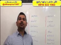 قویترین وسریعترین روش آموزش اسپیکینگ و رایتینگ آزمون آیلتس