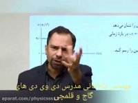 کلاس کنکور قلمچی در تهران