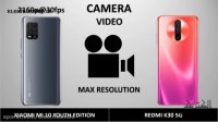 مقایسه دو گوشی Xiaomi Mi 10 Youth Edition vs Redmi K30 5G